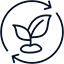 Sustainable Production
